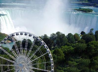 Niagara Skywheel Daytime Aerial Photo Above the Falls