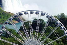尼亚加拉SkyWheel